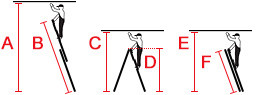 Darstellung der Arbeitshöhe, Leiterlänge und Transportmaße