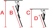 Darstellung der Arbeitshöhe, Leiterlänge und Transportmaße