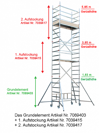 HYMER Rollgerüst Alu-Pro Concept 70894 AH 6,65 m