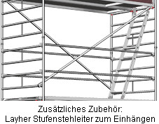 Aufbau-Skizze