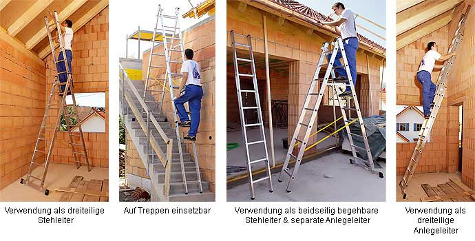 Verwendungsarten der Skymaster X